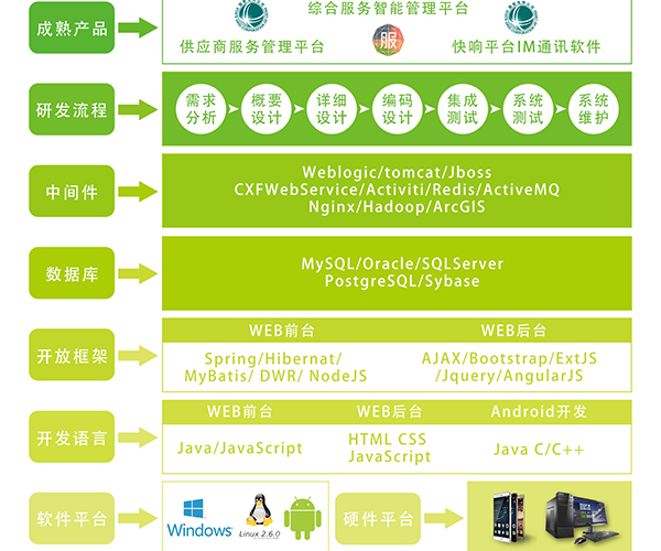 揚(yáng)州瑞吉輸送機(jī)械設(shè)備有限公司